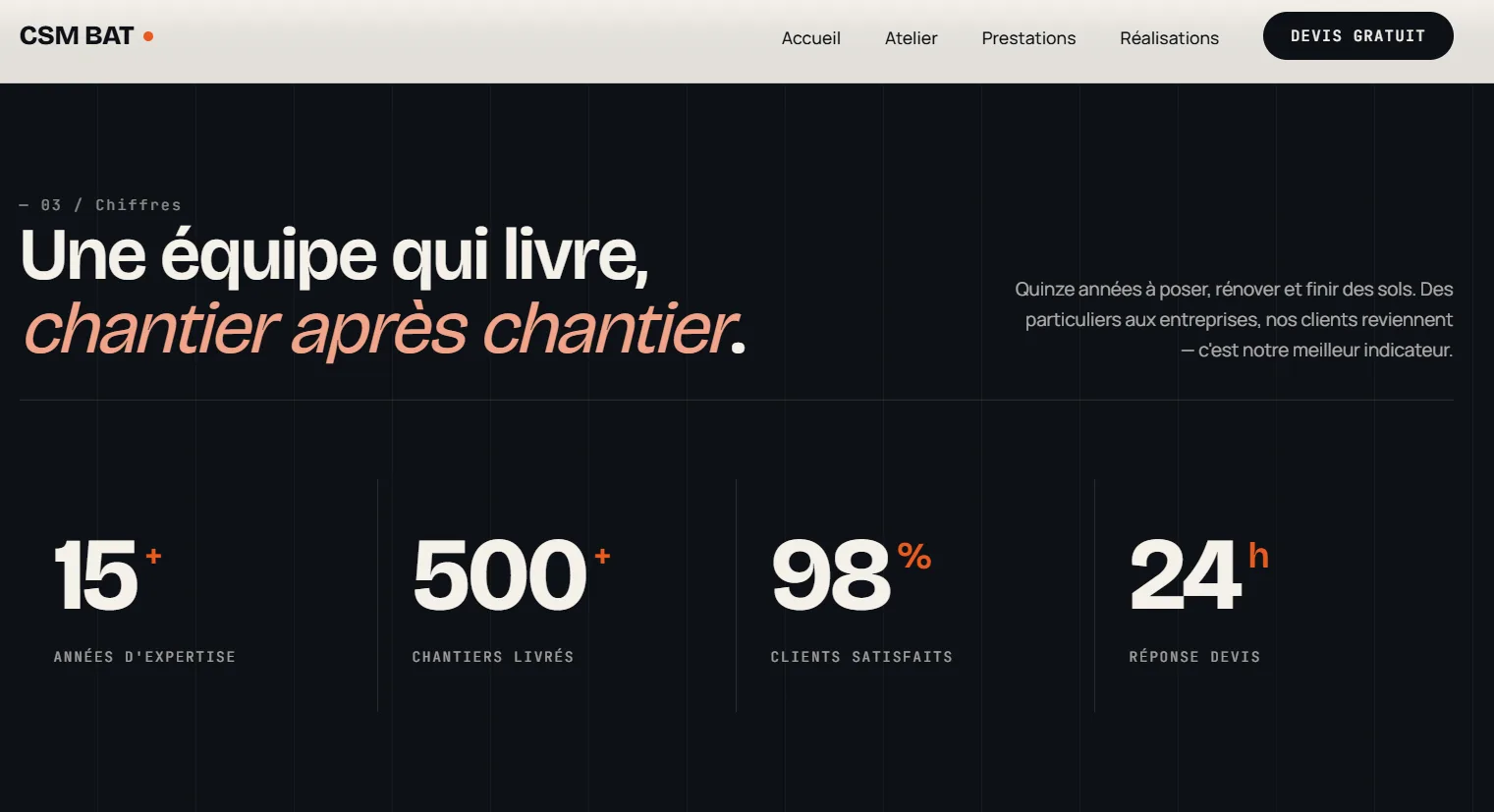 CSM BAT — Donner du grain à un savoir-faire.